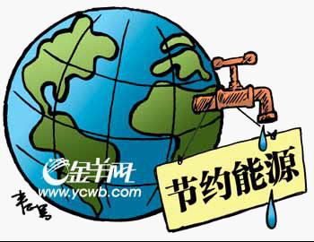 環保