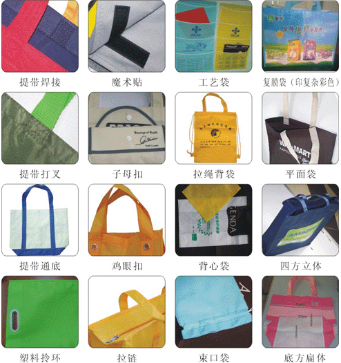 環(huán)保袋工藝